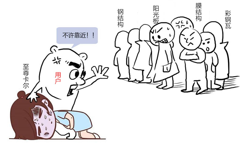 你還在用膜結(jié)構(gòu)車棚嗎？